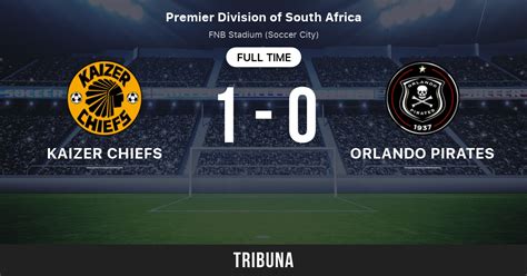 score between chiefs and pirates